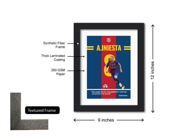 Andres Iniesta FC Barcelona Quote Painting - Image 6